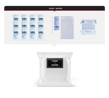4 Person Comfort Survival Kit